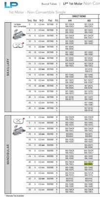 BUCCAL TUBES 022 NON CONV - SINGLE - 10Pcs/Packet - AMERICAN ORTHODONTICS