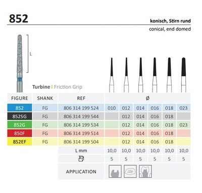 852 - CONICAL ROUND END DIAMOND BURS - JOTA