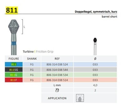 811 - BARREL SHAPE DIAMOND BURS 2pcs - JOTA