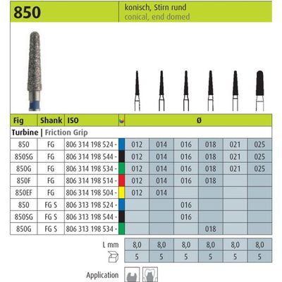 850 - CONICAL ROUND END DIAMOND BURS 5pcs ( WD204 ) - JOTA