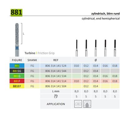 881 - CYLINDRICAL ROUND END DIAMOND BURS
