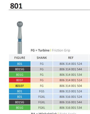 801.FGXL - EXTRA LONG ROUND DIAMOND BURS 5pcs - JOTA