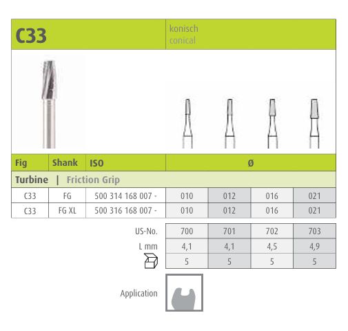 C33 FGXL - CONICAL SURGICAL CARBIDE BURS 5pcs - JOTA