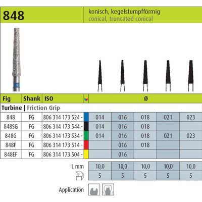 848 - CONICAL FLAT END DIAMOND BURS