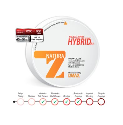 DENTAL CAD || MULTILAYER HYBRID ZIRCONIA BLOCK || - DMAX