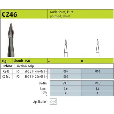 C246 - POINTED FINISHING CARBIDE BURS 5pcs - JOTA