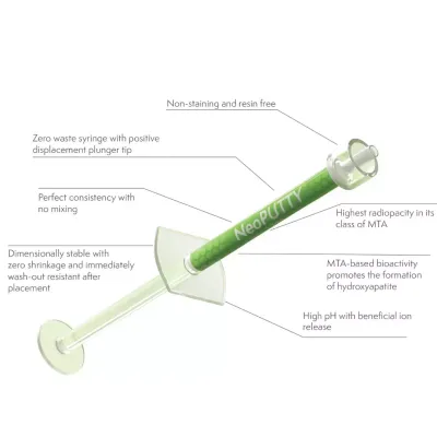 BIOCERAMIC PUTTY | NEOPUTTY | ( 0.5gm Syringe - NUSMILE