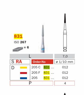 831 RA - Perio Round End Tapered 6PCS / DIASWIZZ