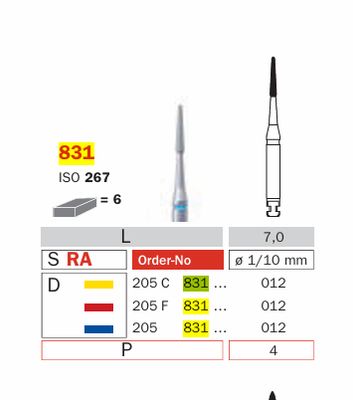 831 RA - Perio Round End Tapered 6PCS / DIASWIZZ