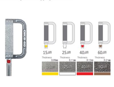 OK STRIPS - IPR STRIPS ASSORTED SIZE - JAINTEK