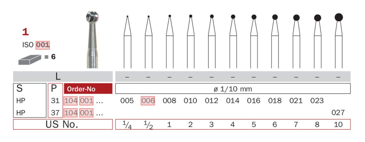 C1 HP - ROUND CARBIDE BURS 1pc - DIA SWIZZ