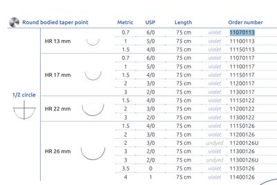 SURGICRYL - PGA ( Round-Bodied Taper Point  ) - SMI ( ABSORBABLE )