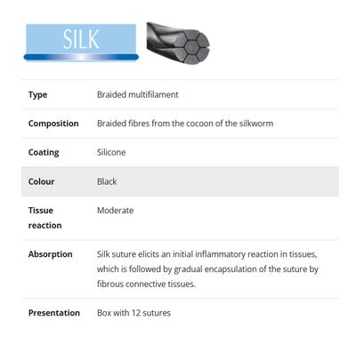 SILK - BLACK ( Reverse Cutting ) - SMI (NON ABSORBABLE )