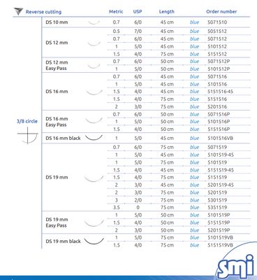 POLYPROPYLENE - BLUE ( Reverse Cutting ) - SMI (NON ABSORBABLE )