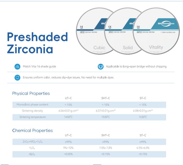 DENTAL CAD || PRESHADE ZIRCONIA BLOCK || - BLOOMDEN