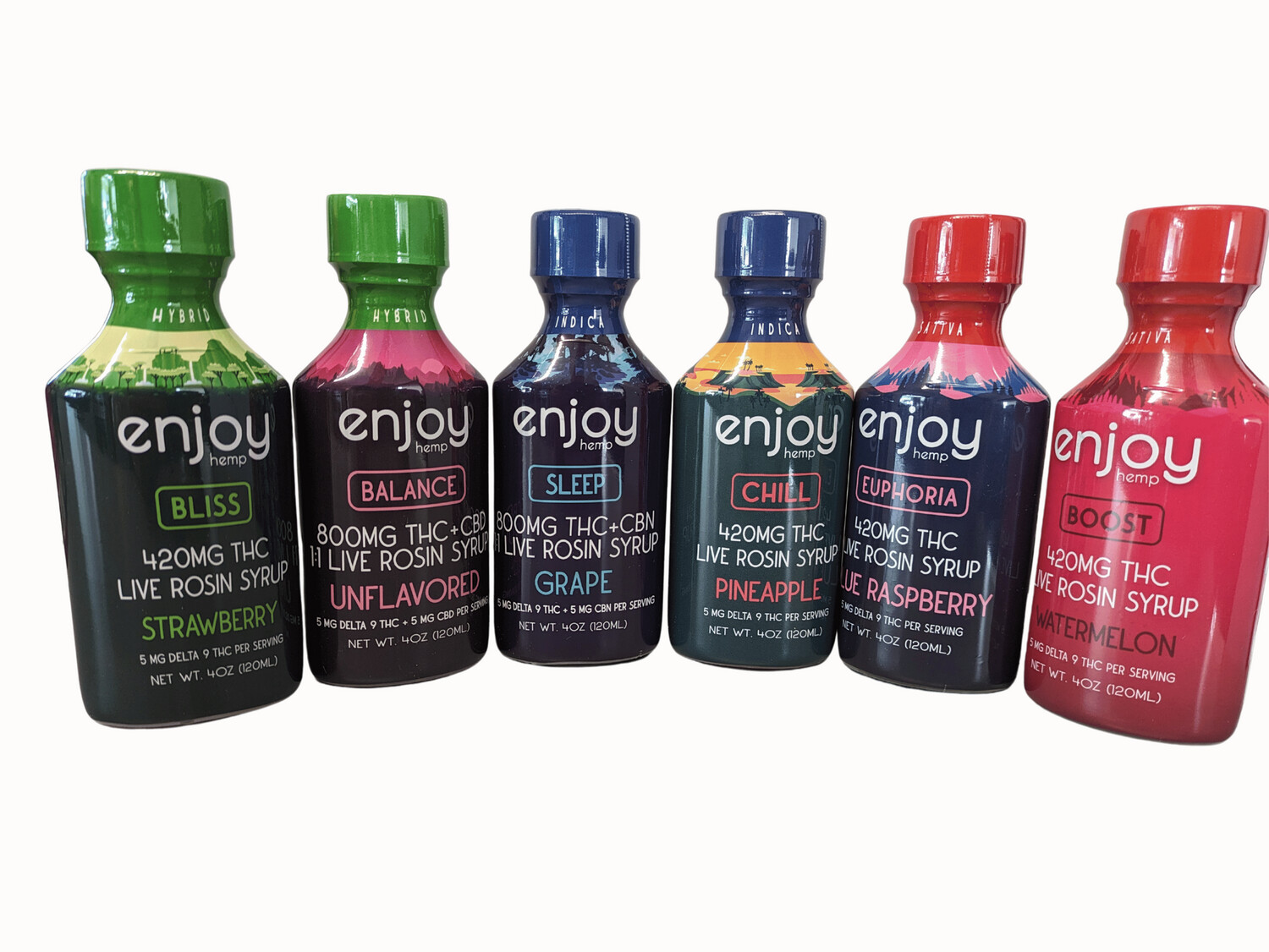 ENJOY SYRUPS 400mg