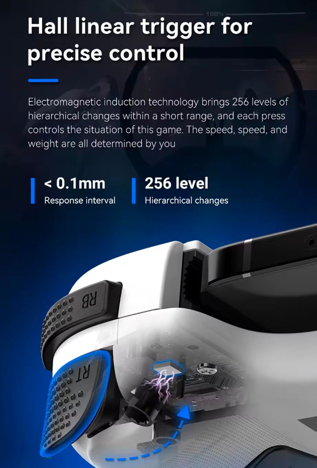 E-commerce Product Image