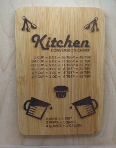 Bamboo Kitchen conversion Chart