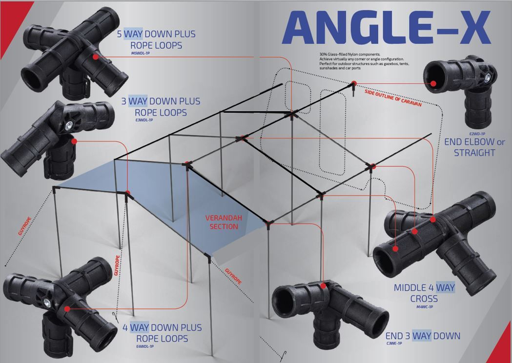 Angle-X Connections