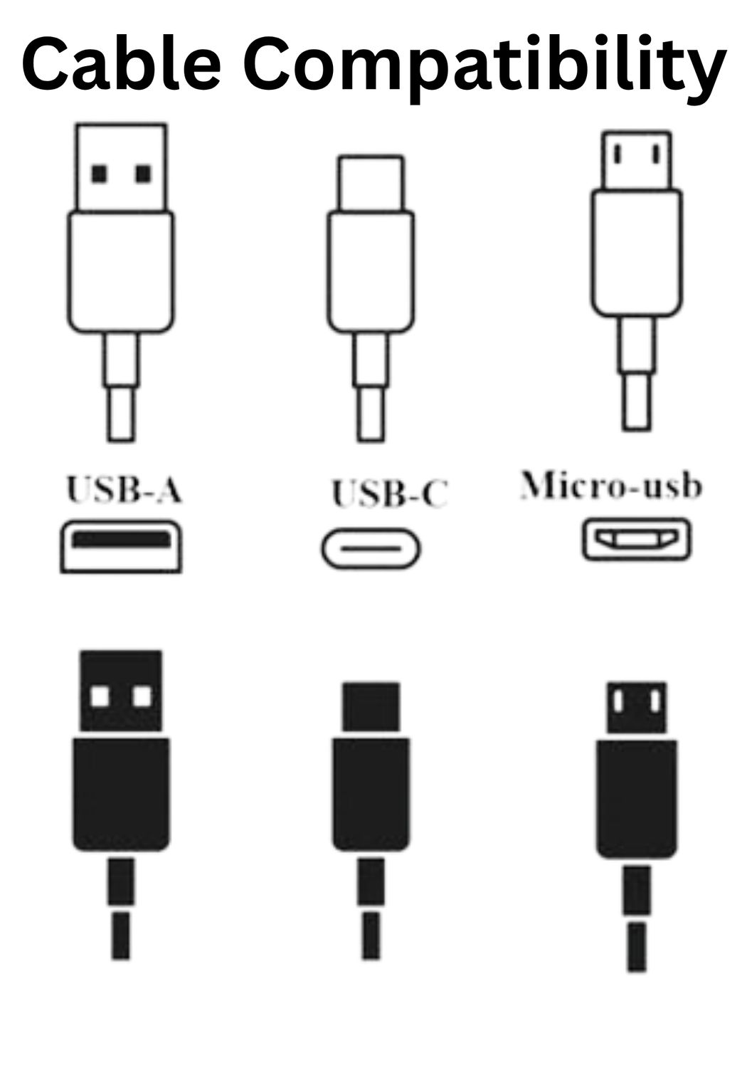Power Bank 20000mAh PD 30W