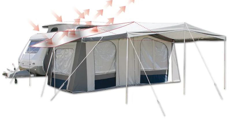 Sun Reflective Cover