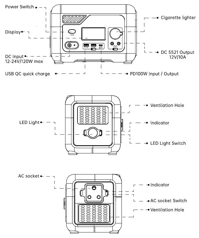 300 - 600 Watt Power station