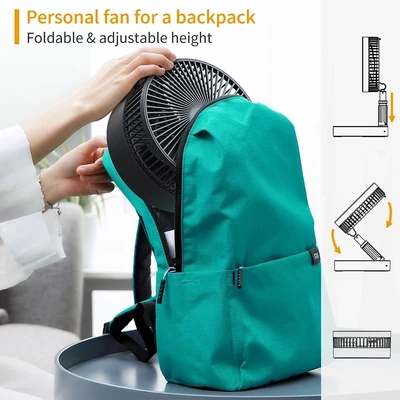 ZephyrBreeze 7200 fan