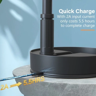 ZephyrBreeze 7200 fan
