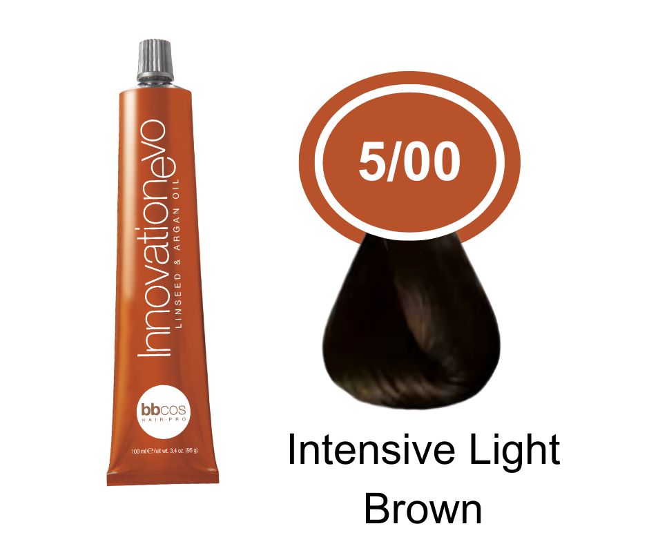 BBCOS INNOVATION EVO 5/00
