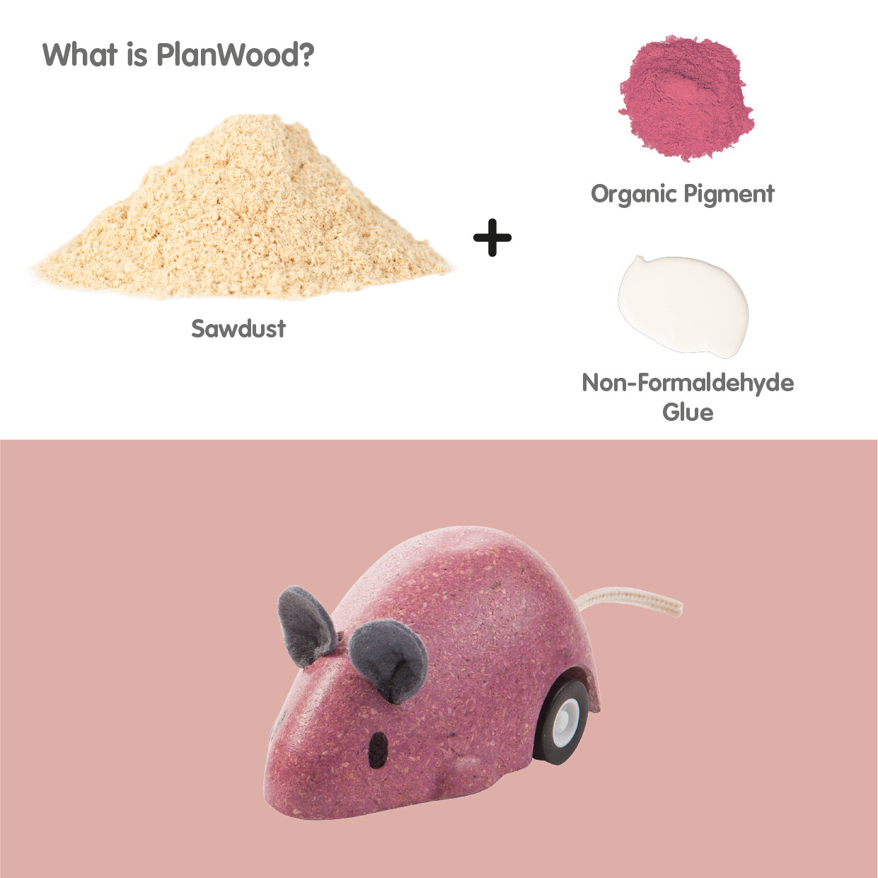 Moving Mouse