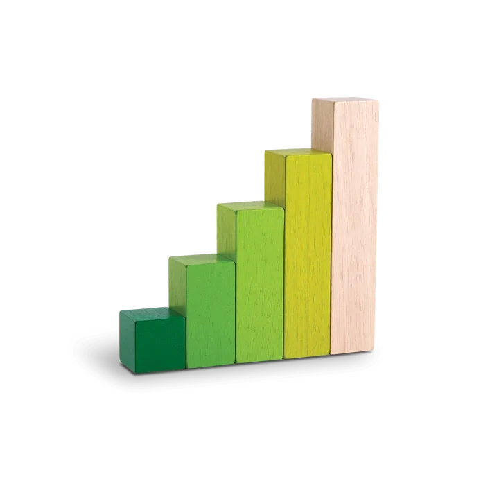 Ordering Blocks