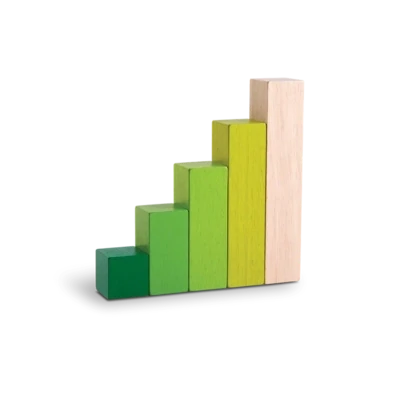 Ordering Blocks