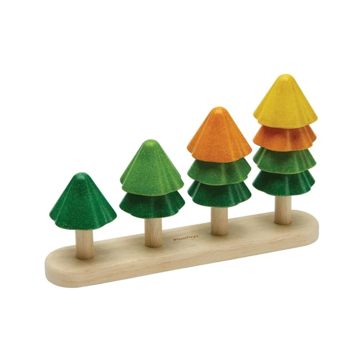 Sort &amp; Count Trees