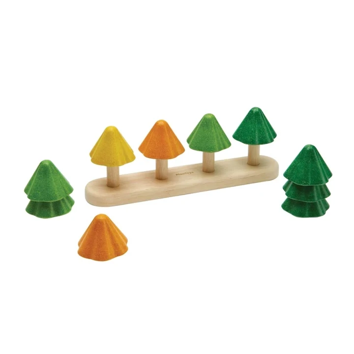 Sort &amp; Count Trees