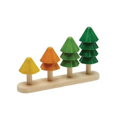 Sort &amp; Count Trees