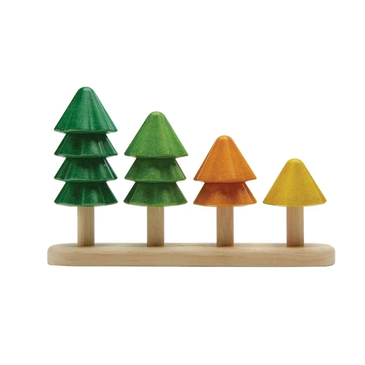 Sort &amp; Count Trees