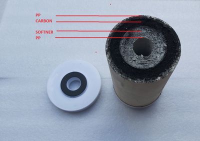 All-in-one waterontharder- en filterpatroon voor 10 inch (25cm) waterzuiveringsinstallaties (5 micron)