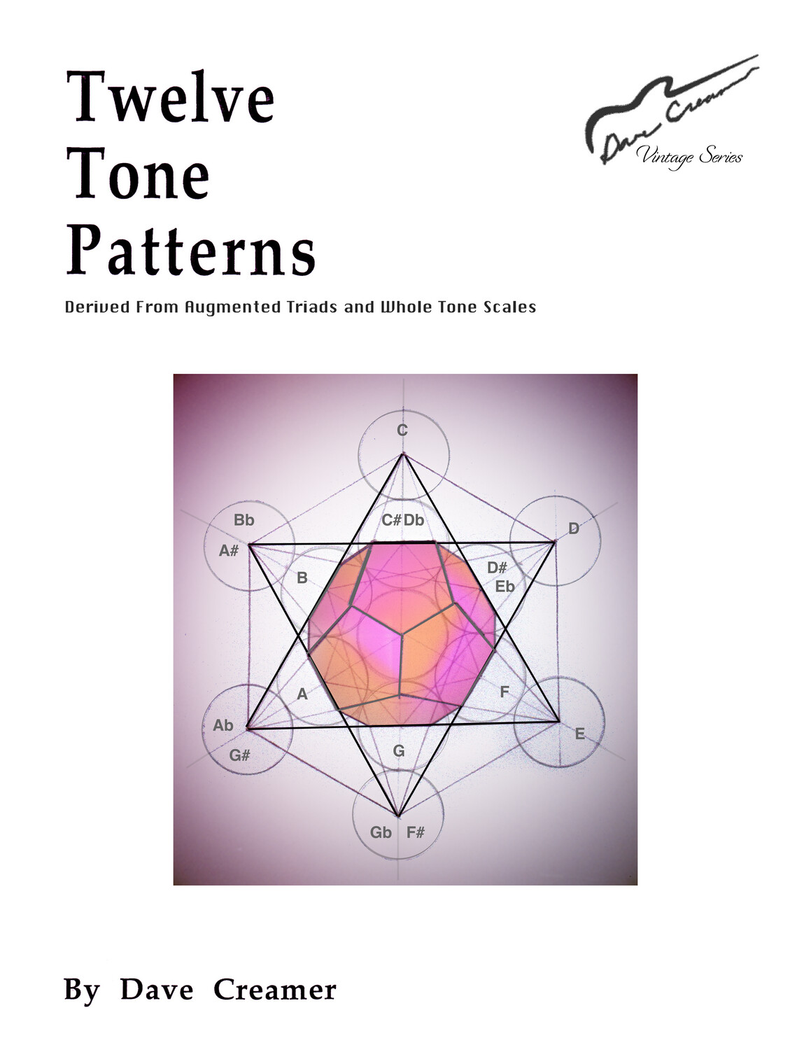Twelve Tone Patterns