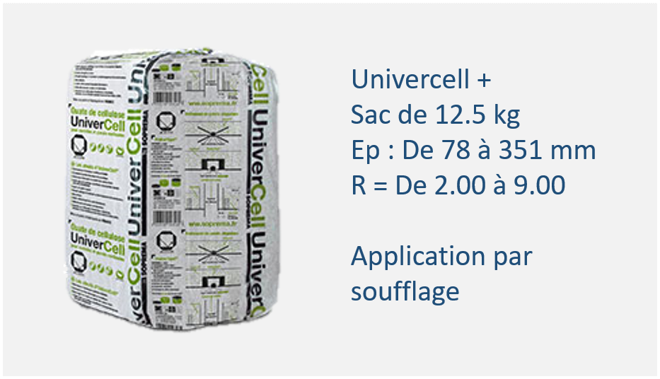 Univercell +