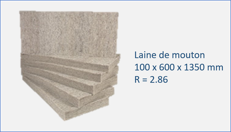 Laine de mouton