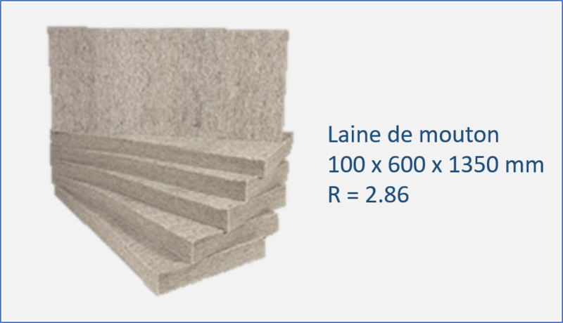 Laine de mouton