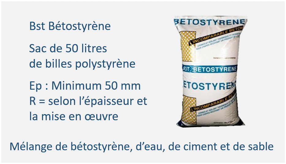 Bst Bétostyrène