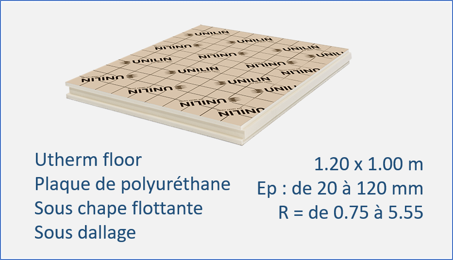 Utherm floor