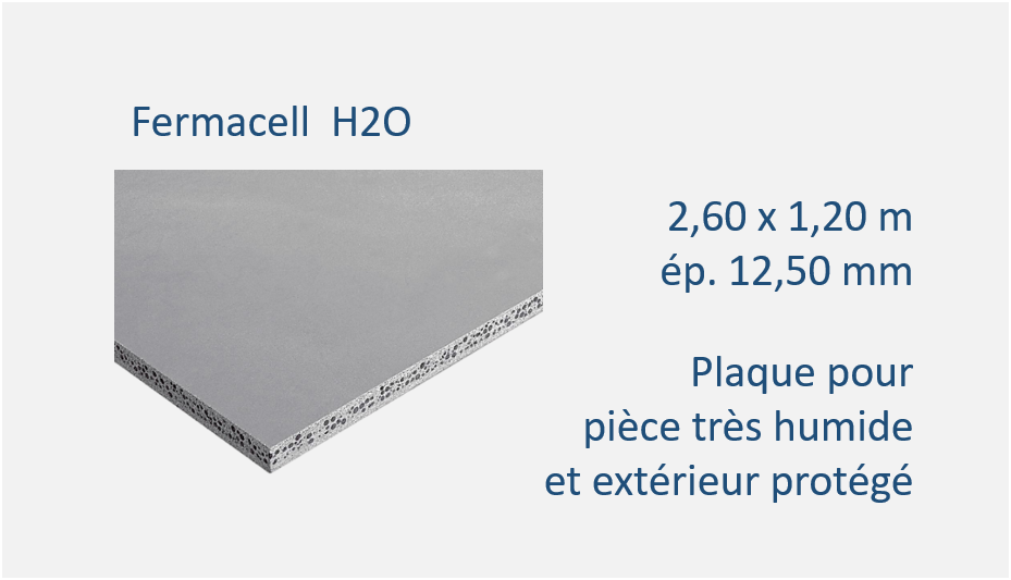 Fermacell H20