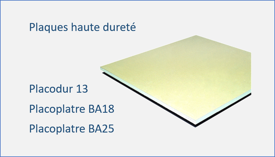 Plaques haute dureté