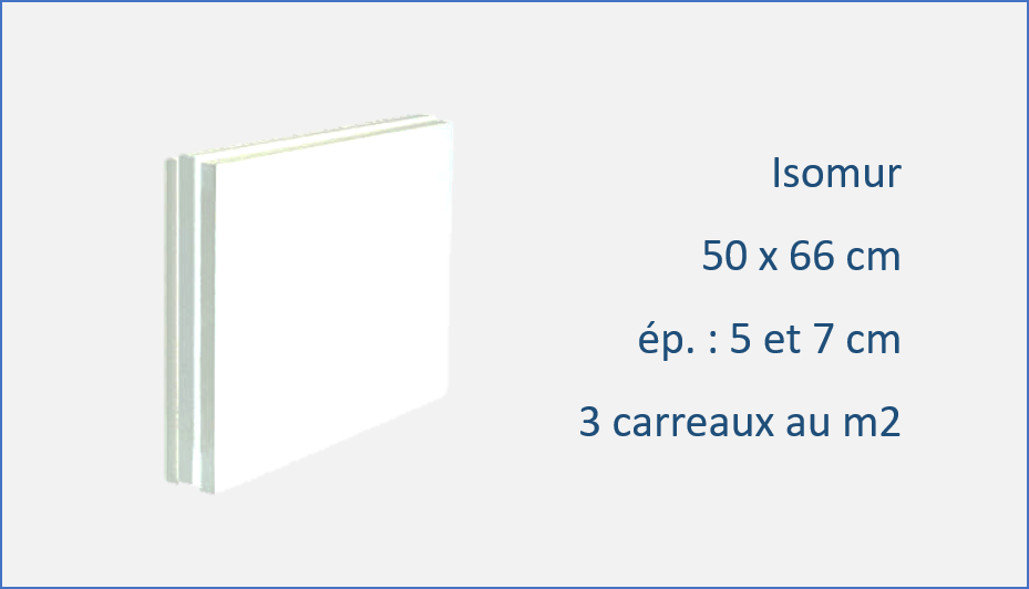 Isomur