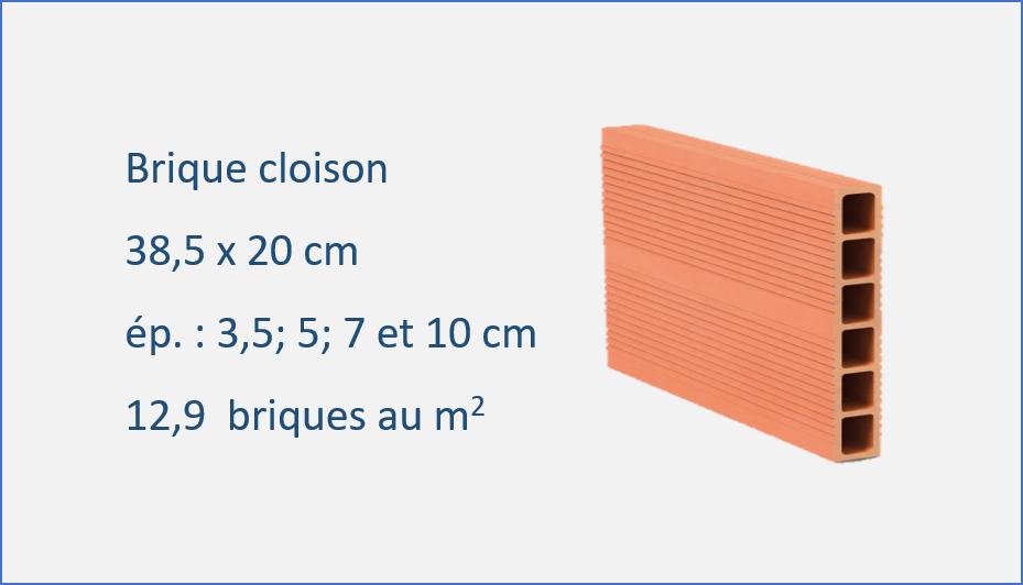 Brique cloison