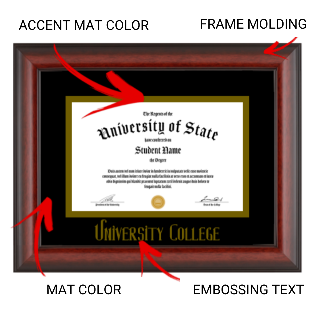 SPECIALTY HIGH SCHOOL &amp; COLLEGE GRADUATION FRAMES