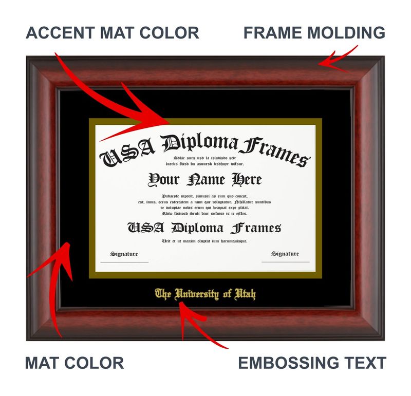 Custom High School &amp; College Diploma Frames