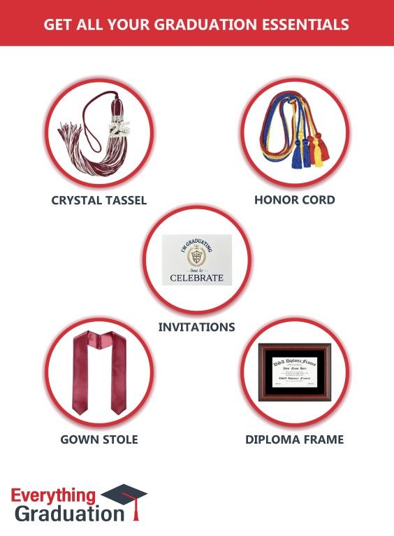 Graduation Essentials Package